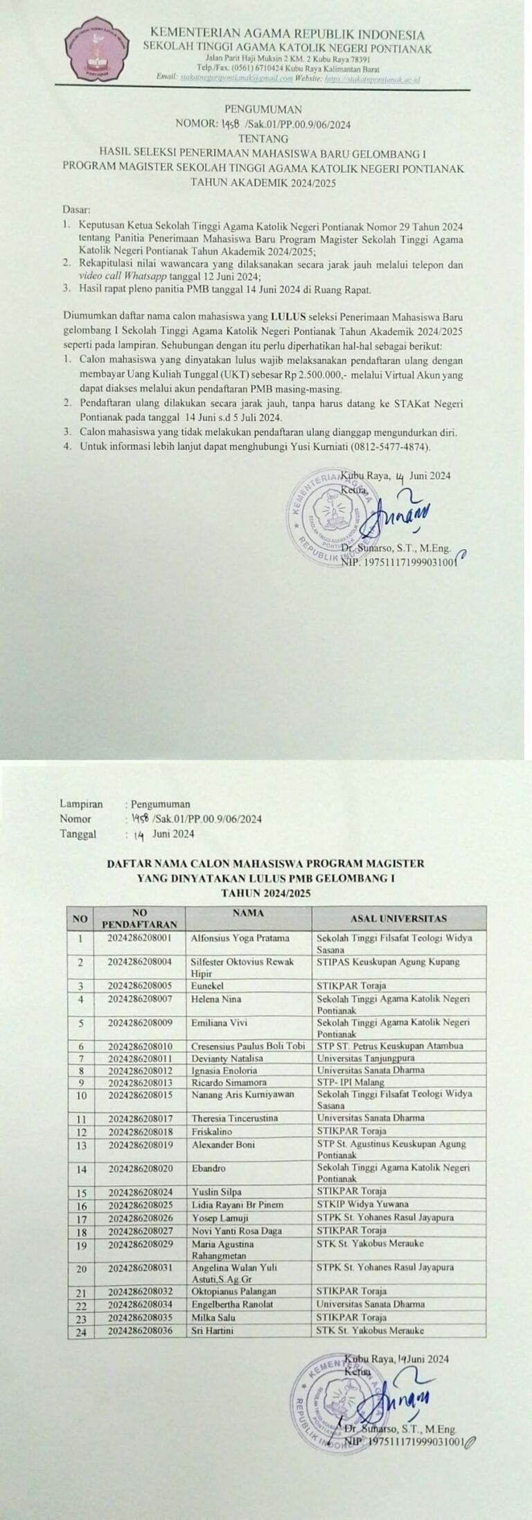 HASIL SELEKSI PENERIMAAN MAHASISWA BARU GELOMBANG I PROGRAM MAGISTER TAHUN AKADEMIK 2024/2025 STAKatN PONTIANAK